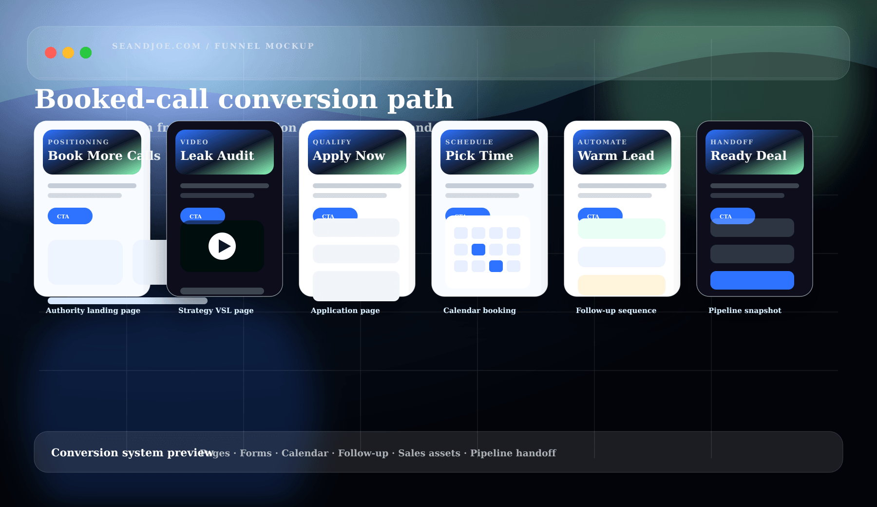 Booked-call conversion path designed website funnel mockup